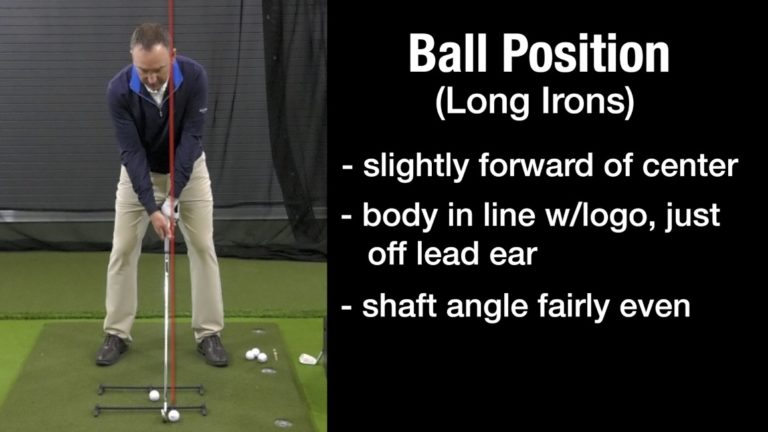 How to Hit Iron Shots in Golf – USGolfTV