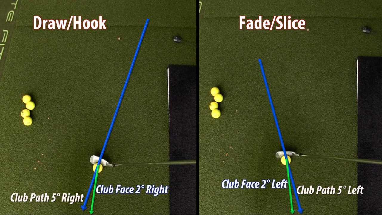 How To Shape Your Shot In Golf