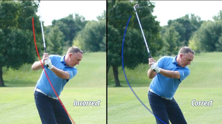 The chicken wing causes a steep golf backswing