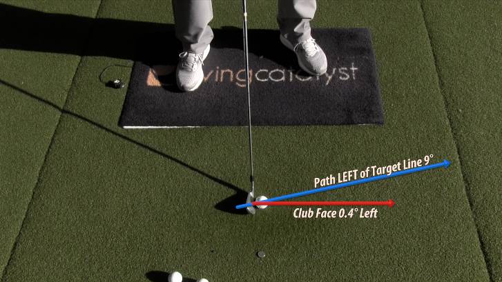 draw and fade in golf